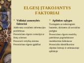 Žmogaus elgesys 3 puslapis