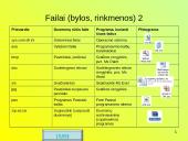 Failų ir aplankų (katalogų) tvarkymas 5 puslapis