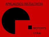 Dažniausios fobijos  11 puslapis