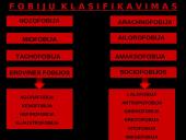 Dažniausios fobijos  3 puslapis