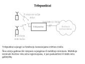 Galiniai įrenginiai. Telefono aparatai 11 puslapis