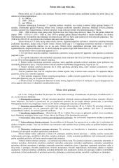 Šeimos teisė konspektas 1 puslapis
