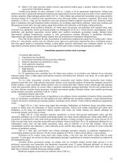 Šeimos teisė konspektas 11 puslapis