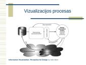 Informacijos vizualizavimo technologijos 7 puslapis