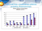 Informacinės visuomenės apibrėžimai 15 puslapis