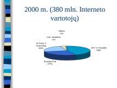 Informacinė visuomenė ir nauji mokymo būdai 16 puslapis