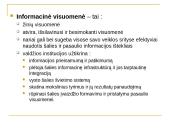 Kas yra informacinė visuomenė? 3 puslapis