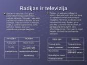 Informacinė visuomenė ir informacinės visuomenės paslaugos 5 puslapis