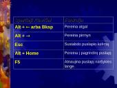 Internet Explorer. Pagrindiniai naršymo veiksmai 8 puslapis