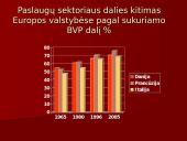 Italijos duomenys 13 puslapis