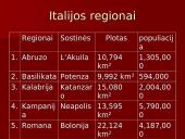 Italijos duomenys 18 puslapis