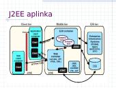 Java technologija 16 puslapis