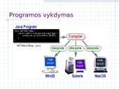 Java technologija 7 puslapis