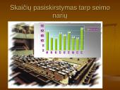 Lietuvos Respublikos Seimas ir skaičiai 14 puslapis
