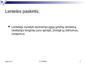 MW: Lentelės tekstiniuose dokumentuose 2 puslapis