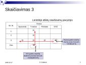MW: Lentelės tekstiniuose dokumentuose 16 puslapis