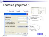 MW: Lentelės tekstiniuose dokumentuose 4 puslapis