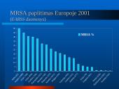 Mikroorganizmų atsparumas ir racionalus antibiotikų vartojimas 12 puslapis