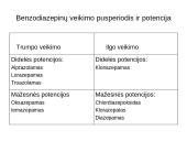 Nesteroidiniai priešuždegiminiai vaistai (NPUV) 12 puslapis