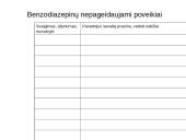 Nesteroidiniai priešuždegiminiai vaistai (NPUV) 13 puslapis