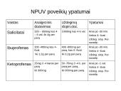Nesteroidiniai priešuždegiminiai vaistai (NPUV) 4 puslapis