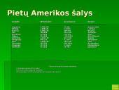 Pietų Amerikos žemynas 4 puslapis