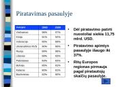 Piratavimas internete 9 puslapis
