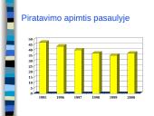 Piratavimas internete 10 puslapis