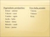 Pagrindinės priešpriešos. Trys baltų arealai 2 puslapis