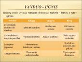 Pagrindinės priešpriešos. Trys baltų arealai 5 puslapis