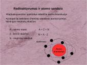 Radioaktyvumas ir atomo sandara 3 puslapis