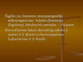 Shigella gentis 5 puslapis