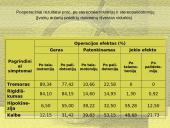 Stereotaksinis metodas 17 puslapis