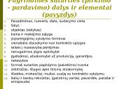 Sutartys. Nuosavybės teisė 16 puslapis