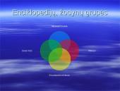 Taikomoji programinė kompiuterio įranga 15 puslapis