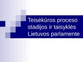 Teisėkūros proceso stadijos ir taisyklės Lietuvos parlamente