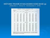 Tranzitorinės naujagimio būklės 6 puslapis