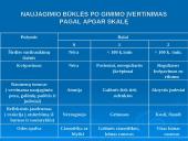 Tranzitorinės naujagimio būklės 9 puslapis