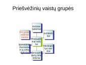 Vaistai skirti vėžio gydymui 2 puslapis