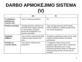 Valstybės tarnyba ir tarnybinės nuobaudos Europos Sąjungoje 11 puslapis