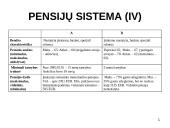 Valstybės tarnyba ir tarnybinės nuobaudos Europos Sąjungoje 18 puslapis