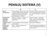 Valstybės tarnyba ir tarnybinės nuobaudos Europos Sąjungoje 19 puslapis