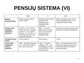 Valstybės tarnyba ir tarnybinės nuobaudos Europos Sąjungoje 20 puslapis