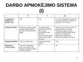 Valstybės tarnyba ir tarnybinės nuobaudos Europos Sąjungoje 7 puslapis