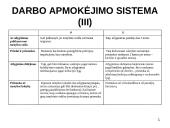 Valstybės tarnyba ir tarnybinės nuobaudos Europos Sąjungoje 9 puslapis