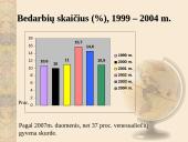 Venesuela 11 puslapis