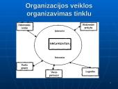 Verslo informacinės sistemos 14 puslapis