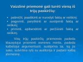 Viešos kalbos rengimo ypatumai. Iliustracinės medžiagos pateikimas. Interviu organizavimo principai 15 puslapis