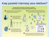 WAP technologijos raida 4 puslapis