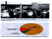 What happened in Lithuania from 1940-2000 years 12 puslapis